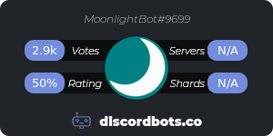 discordbots.co